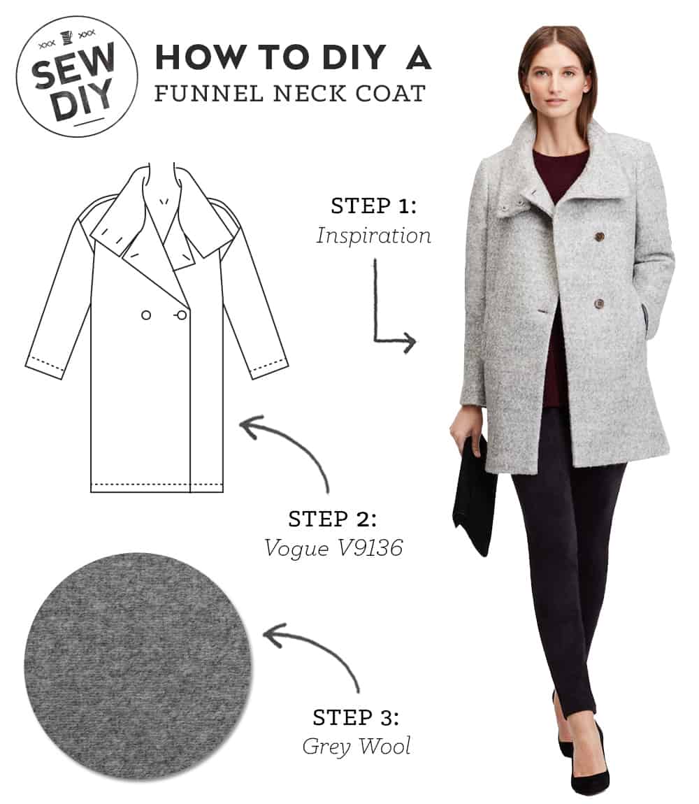 15 Autumn coat sewing patterns
