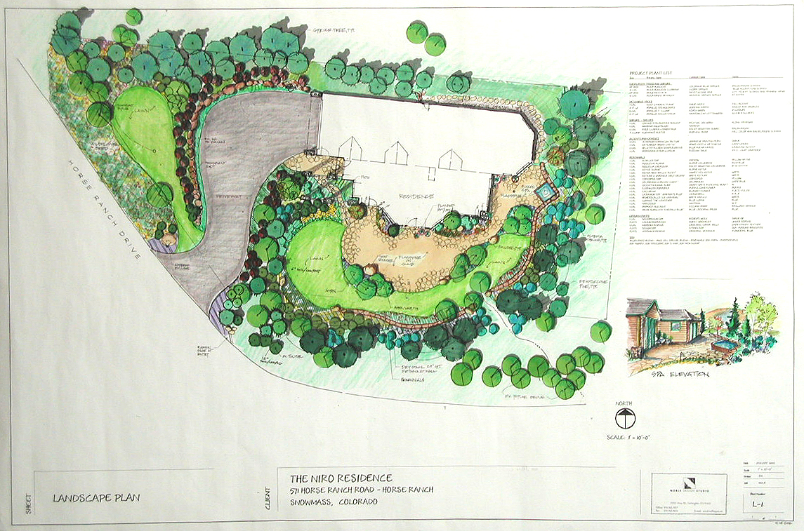 how-do-i-plan-a-landscape-layout