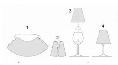 wine glass candle shade 1